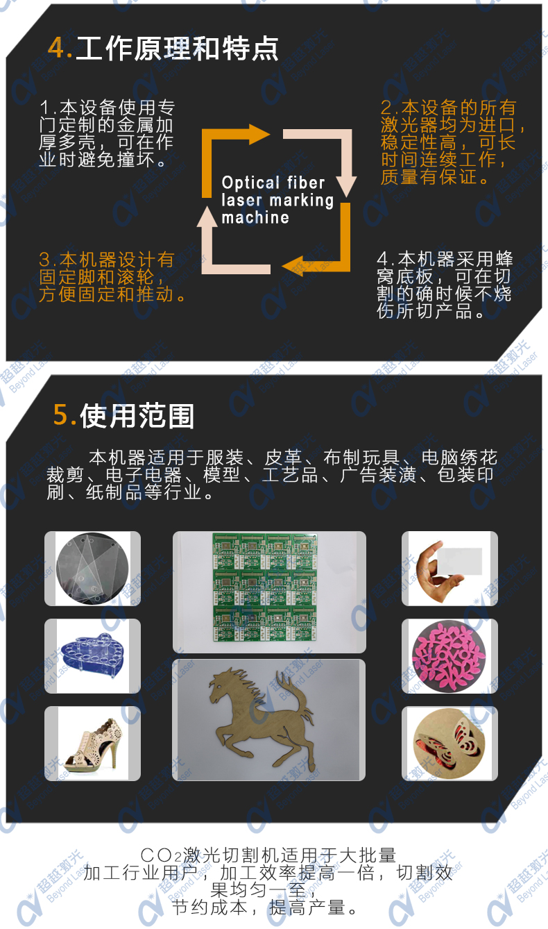 激光鏤空雕刻機(jī)應(yīng)用行業(yè) 激光鏤空雕刻機(jī)應(yīng)用行業(yè)