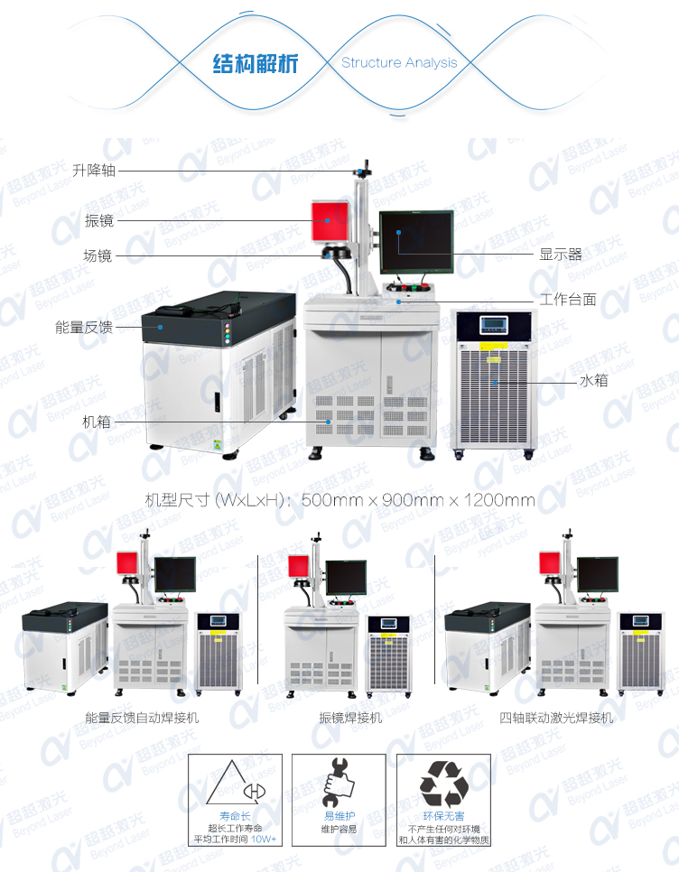 四軸聯(lián)動激光焊接機(jī)結(jié)構(gòu)解析