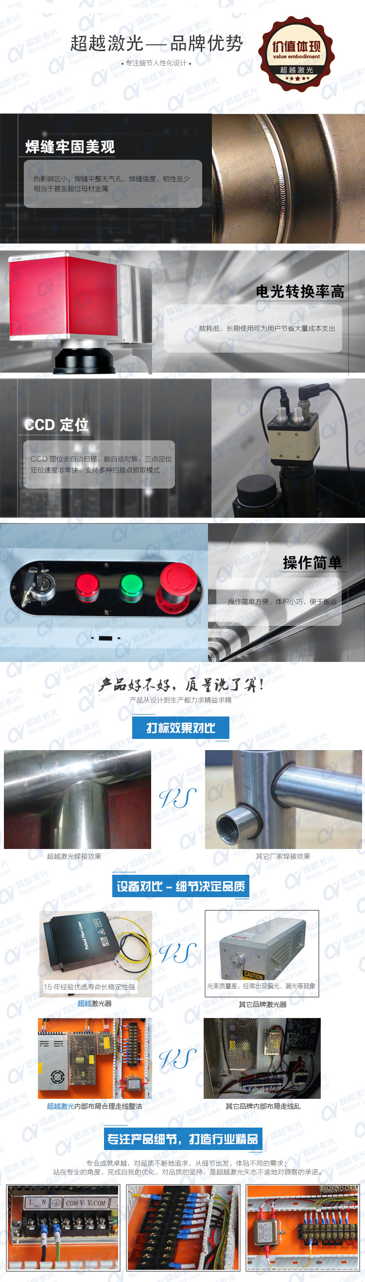 四軸聯(lián)動激光焊接機(jī)品牌優(yōu)勢